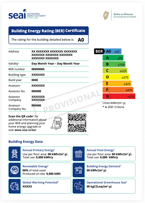 Sample Building Energy Rating certificate